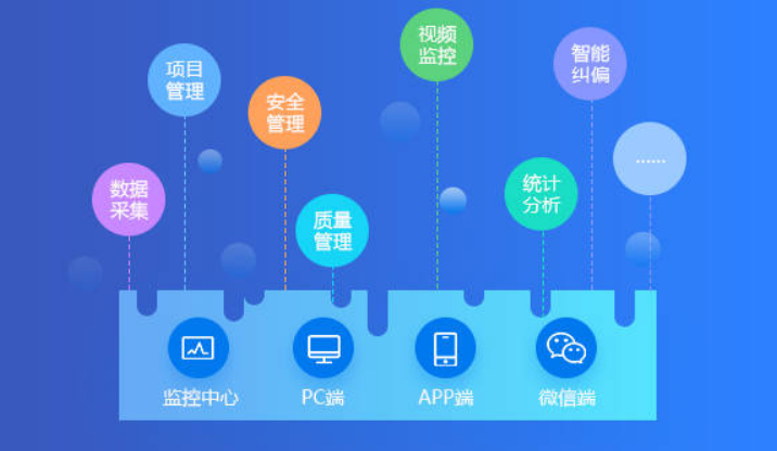 為什么施工工地越來越需要智慧工地？